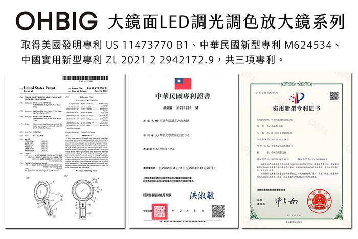 OHBIG 大鏡面LED調光調色放大鏡系列取得美國發明利 US147770B1、中華民國型利 M624534、中國實用新型專利 ZL 2021 2 242172.9,共三項專利。  中華民國專利證書新 624534號專專202239年1实用新型专利证书洪淑敏