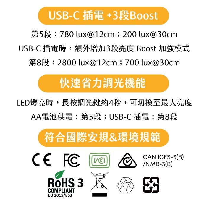 USB-C 插電+段Boost第5段:780 lux@12cm ;200 lux@30cmUSB-C 插電時,額外增加3段亮度 Boost 加強模式第8段:2800 lux@12cm;700 lux@30cm快速省力調光機能LED燈亮時,長按調光鍵約4秒,可切換至最大亮度AA電池供電:第5段;USB-C 插電:第8段符合國際安規&環境規範  ROHS 3COMPLIANTEU 2015/863CAN ICES-3(B)/NMB-3(B)3