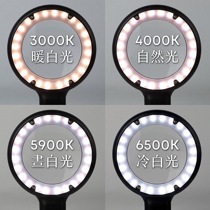 OHBIG放大鏡，Ra>90高演色性LED環狀照明實際拍攝，3000K暖白光、4000K自然光、5900K晝白光、6500K冷白光