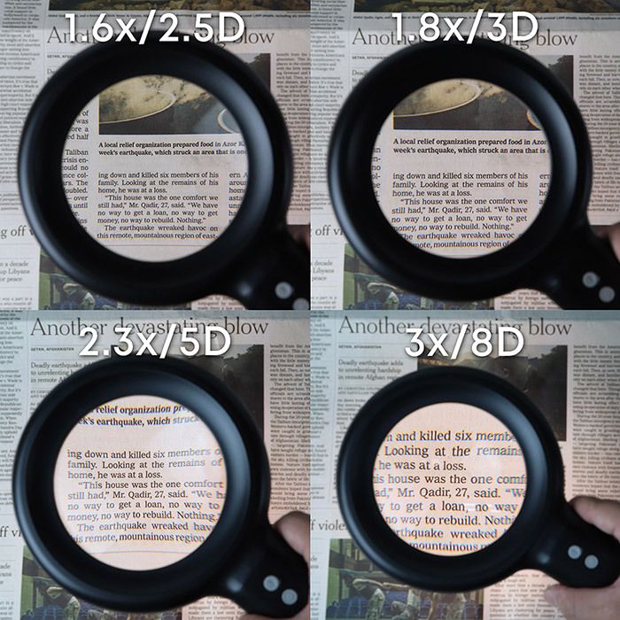 OHBIG放大鏡以英文報紙為底，拍攝比較不同倍率的放大效果：1.6x/2.5D平凸青玻、1.8x/3D球面白玻、2.3x/5D球面白玻、3x/8D非球面
